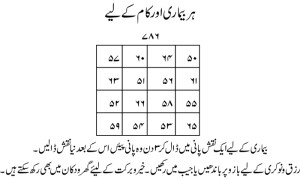 TAWEEZ FOR ILLNESS AND JOB