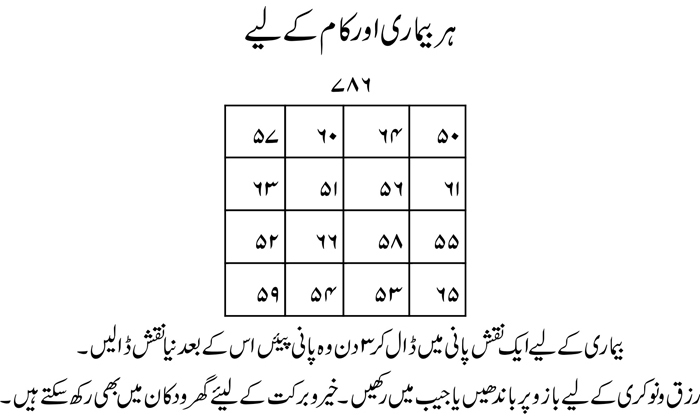 TAWEEZ FOR ILLNESS JOB